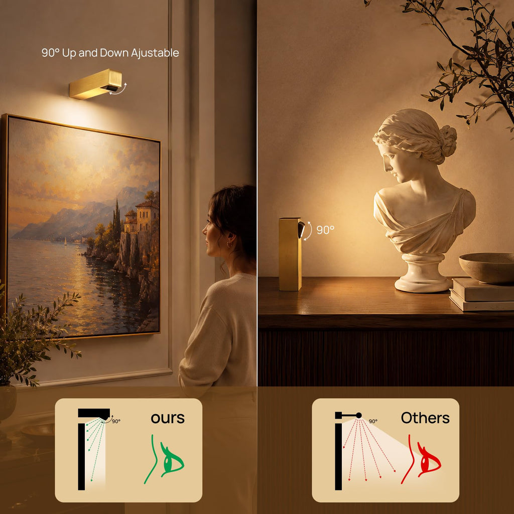 Picture Lights for Wall with 90° Adjustable Head, Metal Rechargeable LED Art Lights with Remote, 3CCT Dimmable