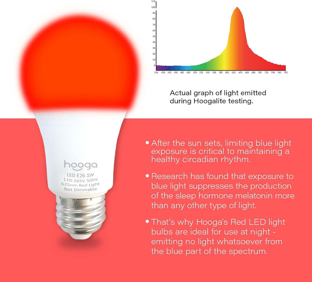 Sleep Bulb, Blue Light Blocking Red Night Light. 625nm Red Bulb for Healthy Sleep. Baby Nursery. 1W LED, 7W