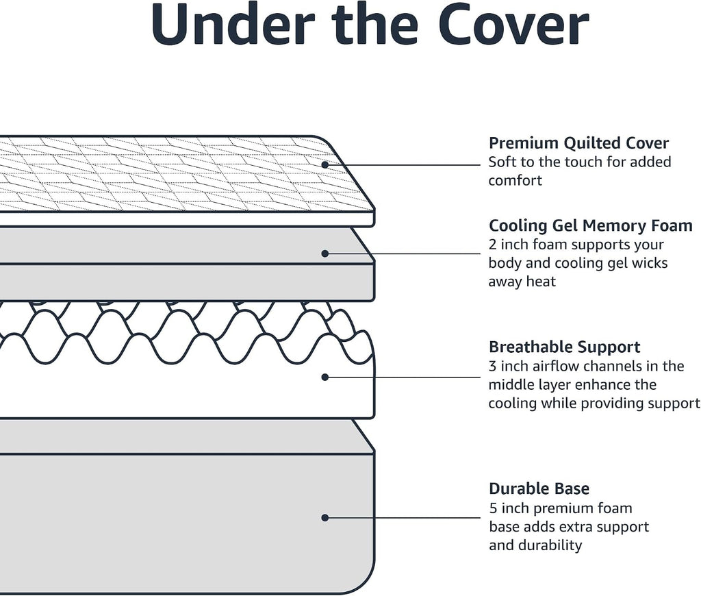 Medium-Firm Memory Foam Mattress, Cooling Gel, Breathable, CertiPUR-US Certified Foam, Queen Size, 80 x 60 x 12