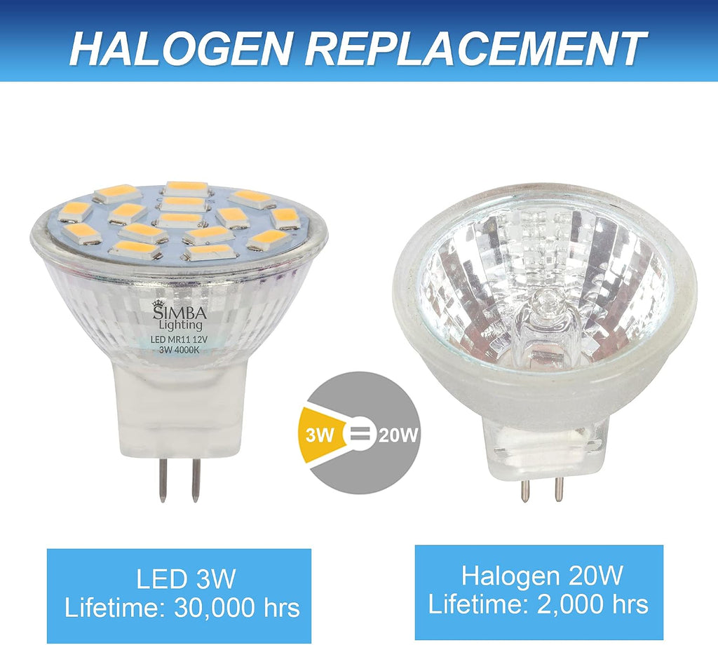 LED MR11 3W Flood Light Bulb, GU4 Bi-Pin Base, 4000K