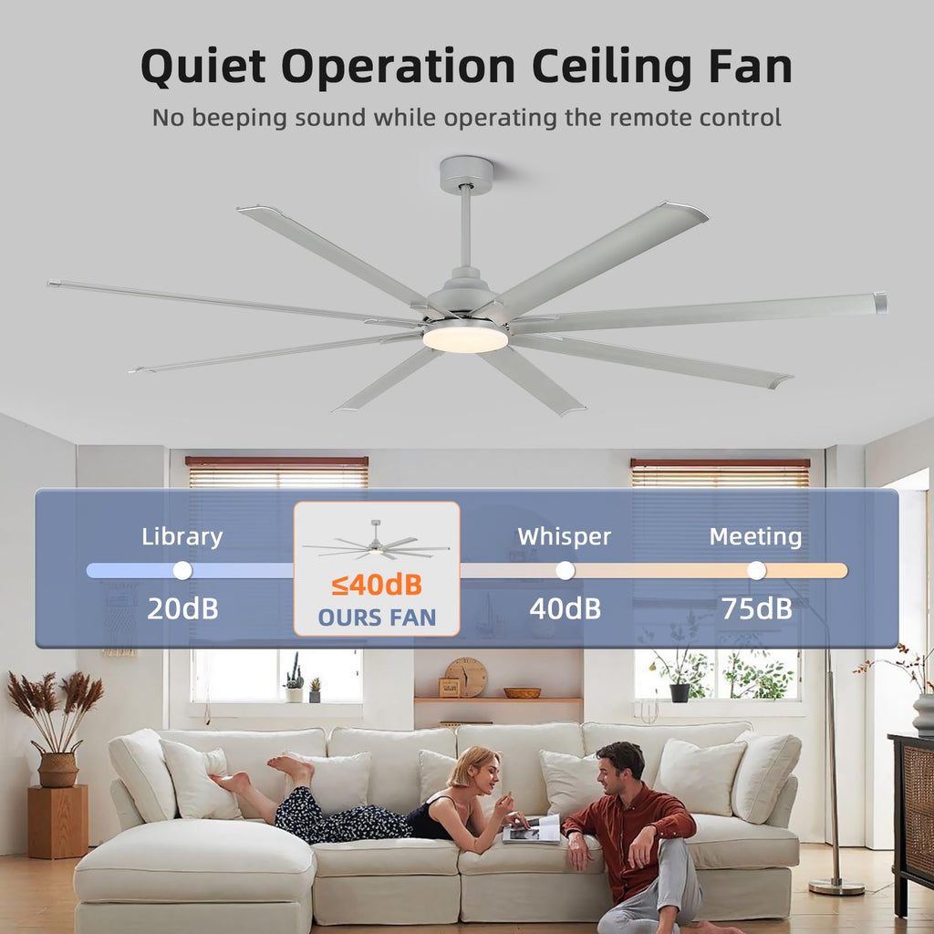 96 Inch Ceiling Fan with Light and Remote Control, Industrial Large Ceiling Fans with 8 Aluminum Blades