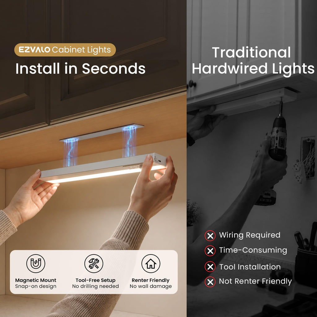 16.5" Under Cabinet Lighting, Motion Sensor Closet Light