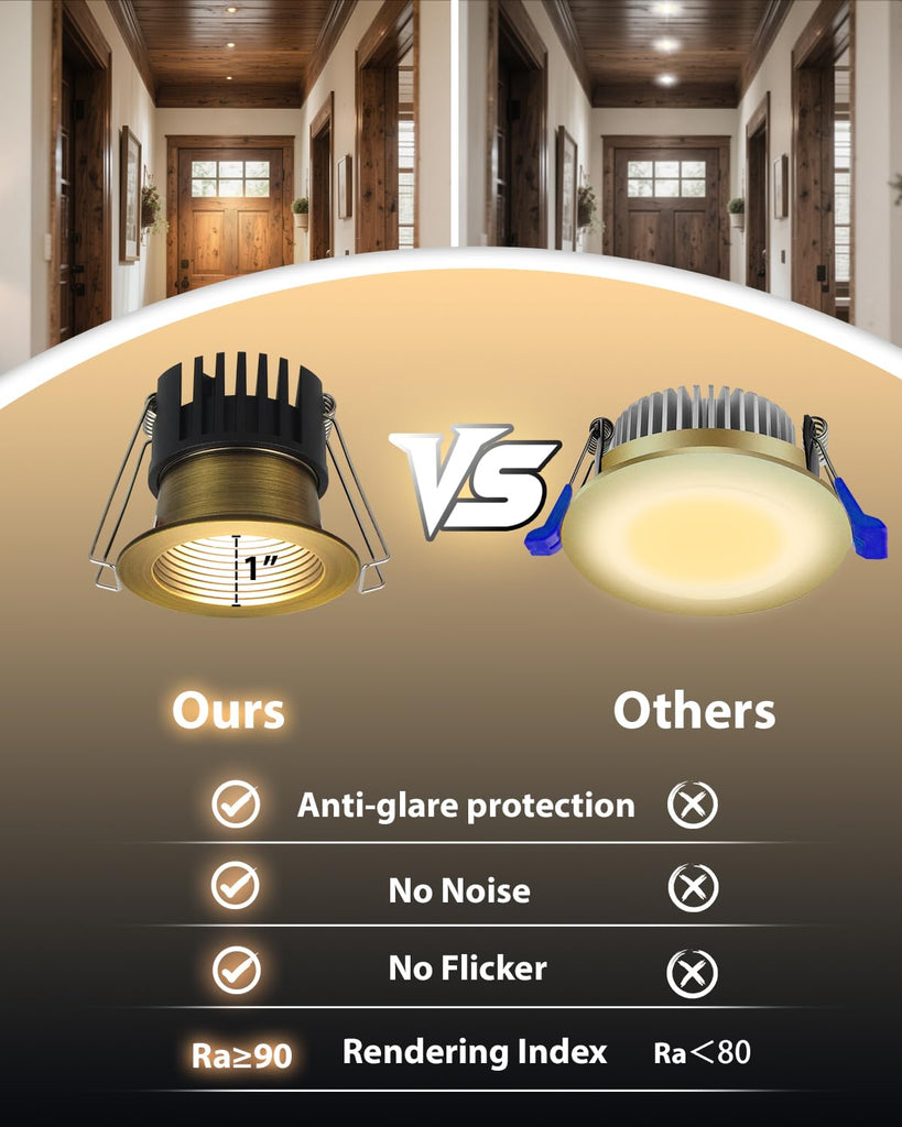 2 Inch 5CCT Bronze Anti-Glare LED Recessed Ceiling Light