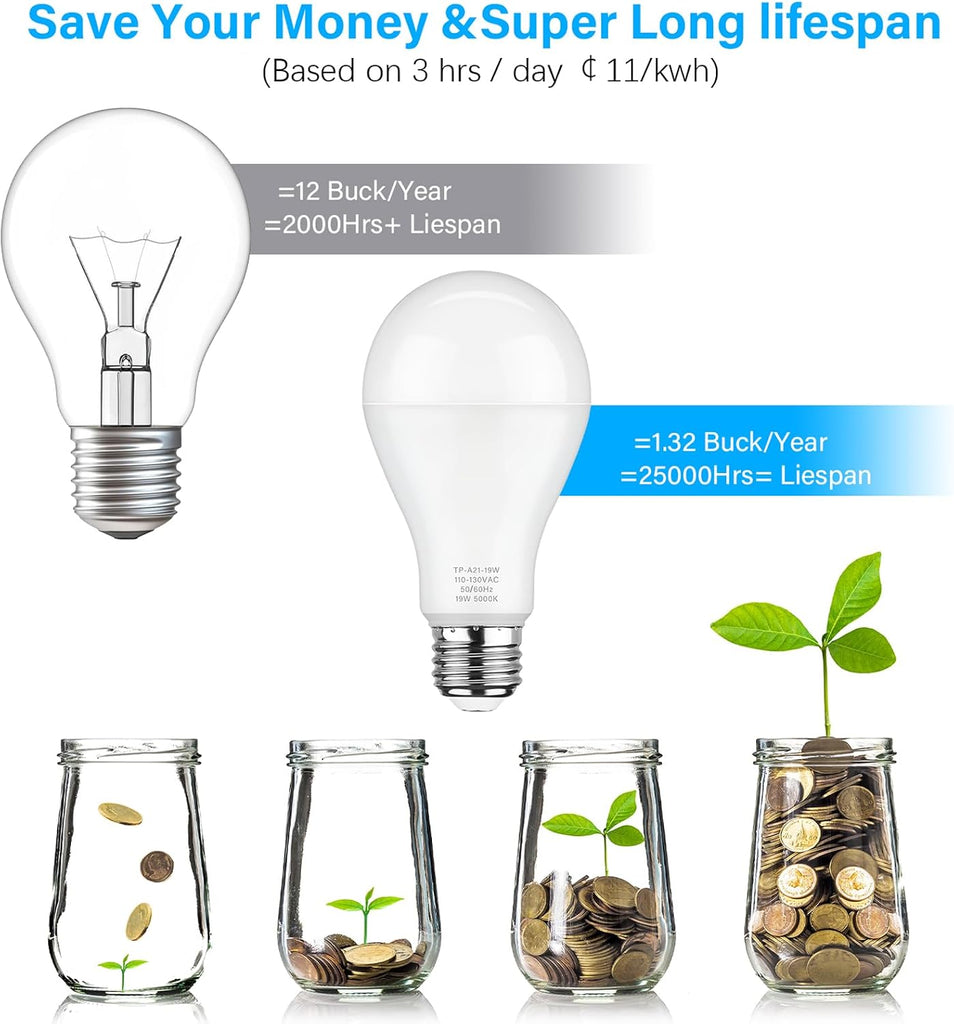 A21 LED Light Bulbs 150W Equivalent 5000K Daylight White, 6-Pack