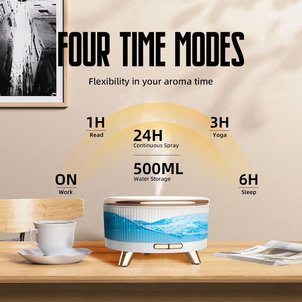 Large Capacity Essential Oil Diffuser, Ultrasonic Aromatherapy Diffuser with 7 Color LED Lights with Remote