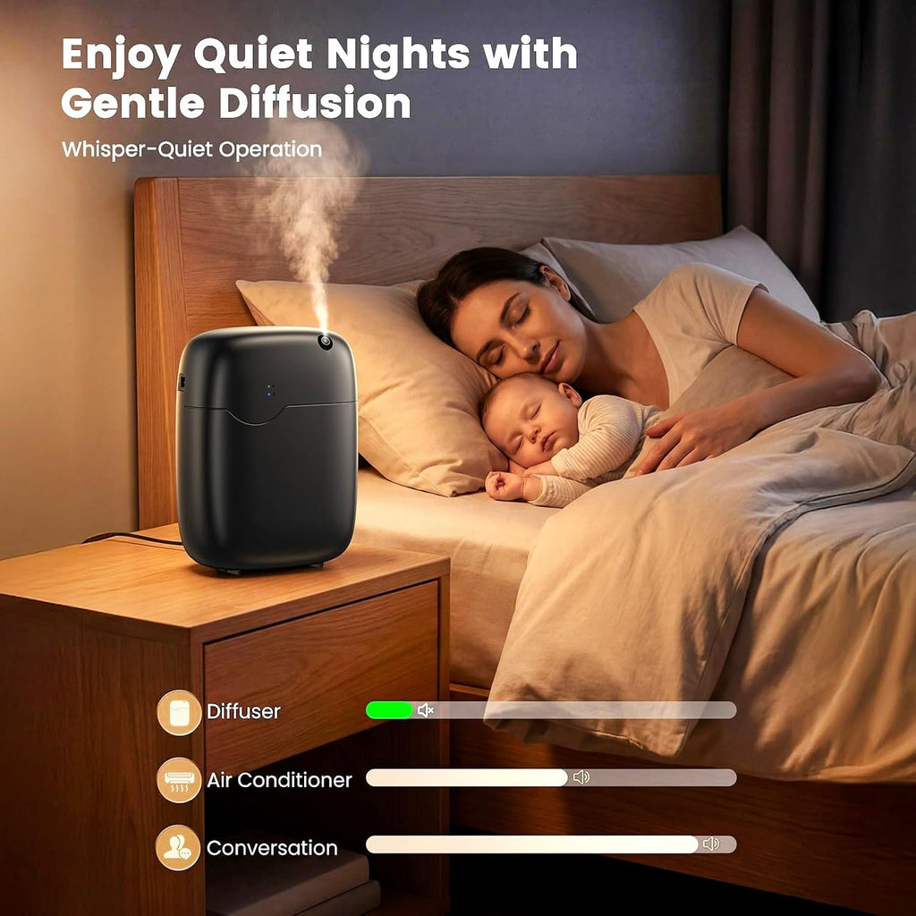 Waterless Essential Oil Diffuser Whole House Lasting Aroma