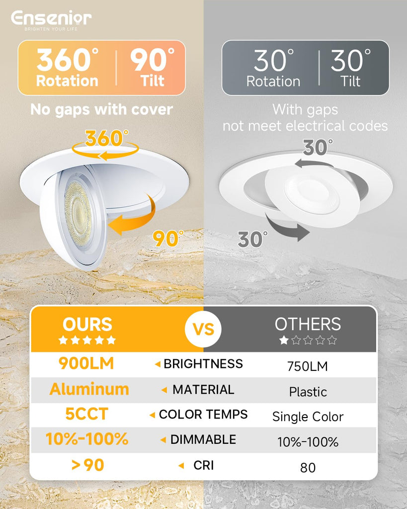 4 Pack 4 Inch LED Eyeball Gimbal Recessed Light, 5CCT Dimmable