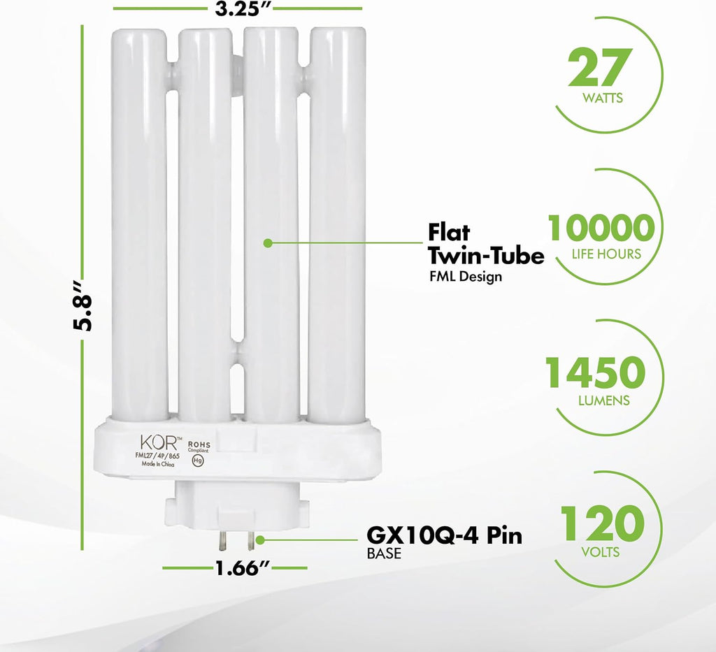 CFL Light Bulbs, 27W, 6500K Daylight, GX10Q-4 Base, 2-Pack