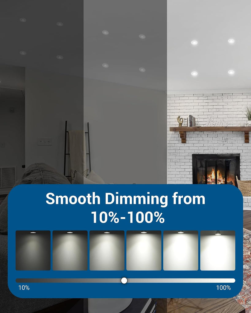 GU10 LED Bulb Dimmable Replacement for Track Lighting