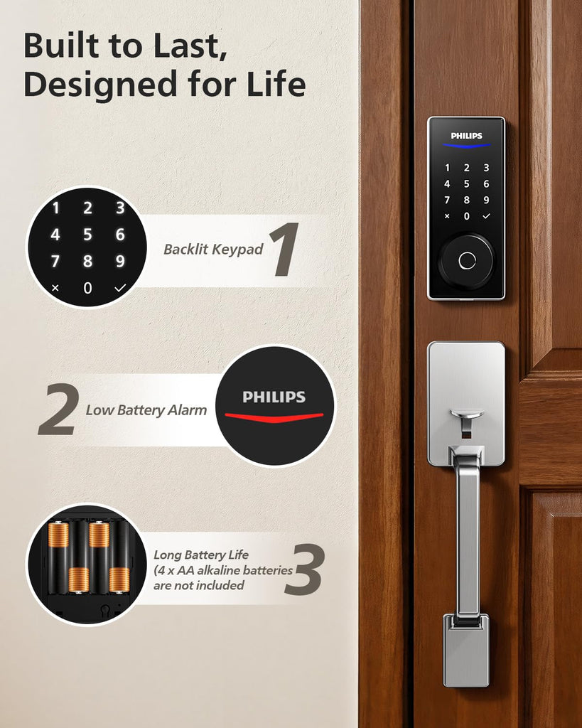 Wi-Fi Smart Deadbolt with 2 Handles, Front Lock Set with Gateway