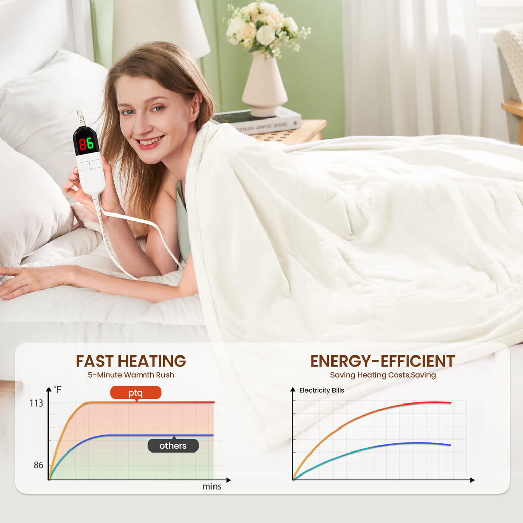 Electric Heated Blanket Throw 50"x60", 8 Heat leavls and 1-8H Auto Off