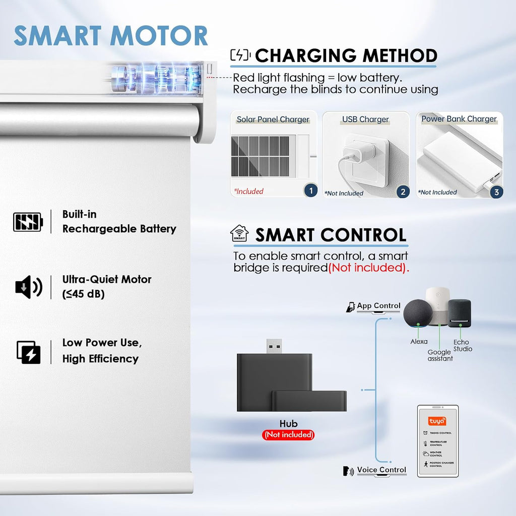 Smart Motorized Blackout Roller Blinds with Remote & Solar Panel, Cordless Electric Shades, USB-C Rechargeable