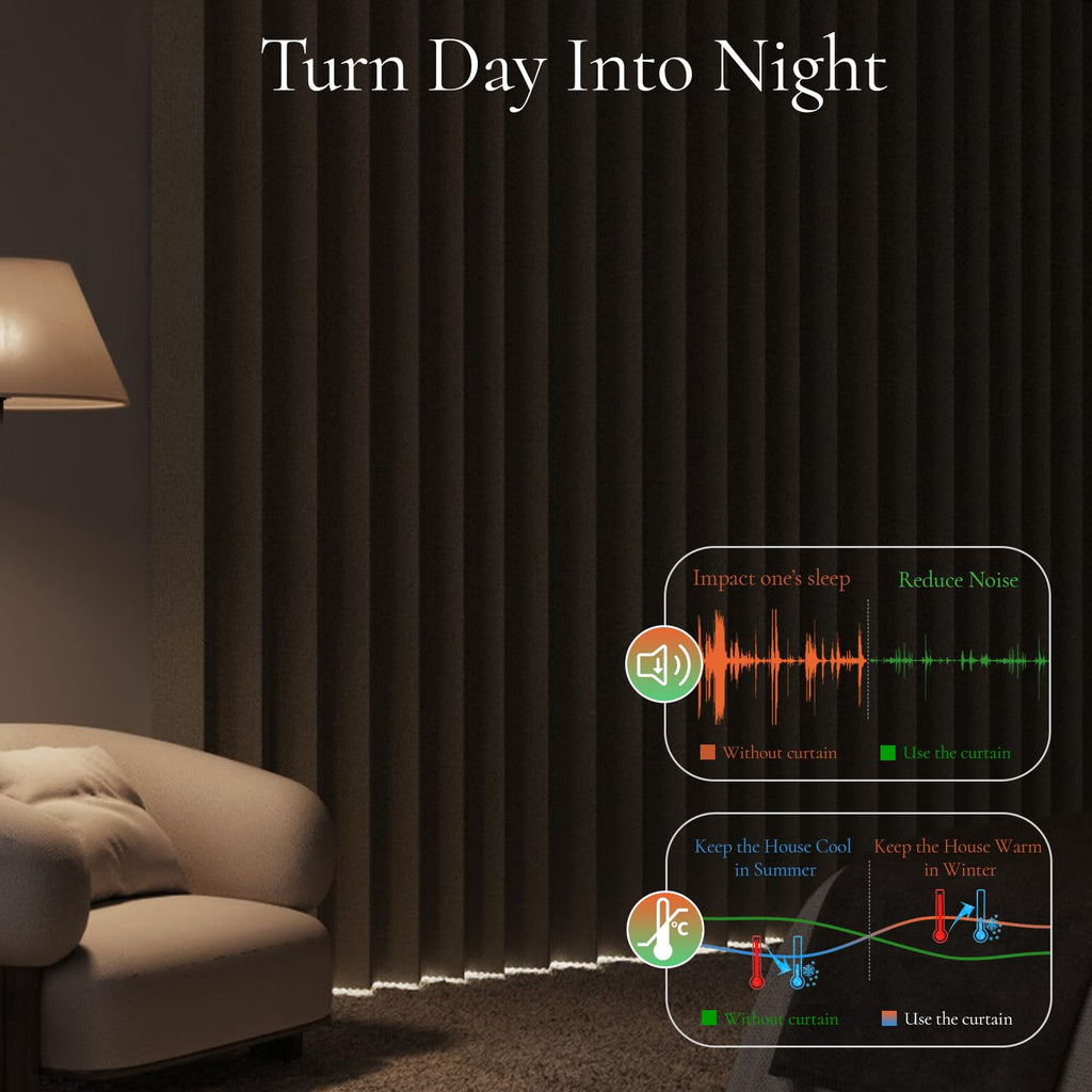 Full Blackout Memory Trained Pleated Curtains with Magnetic Closure, Room Darkening Thermal Insulated Drape Indoor