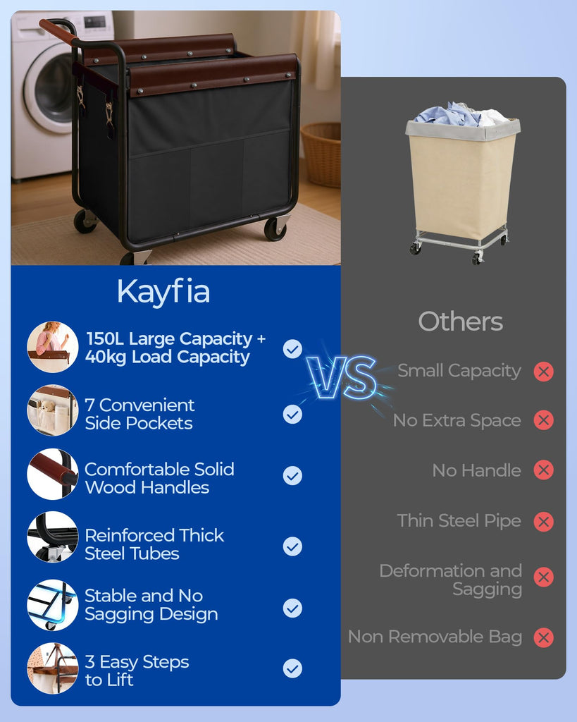 150L Rolling Laundry Hamper, Laundry Basket with Wheels, Black