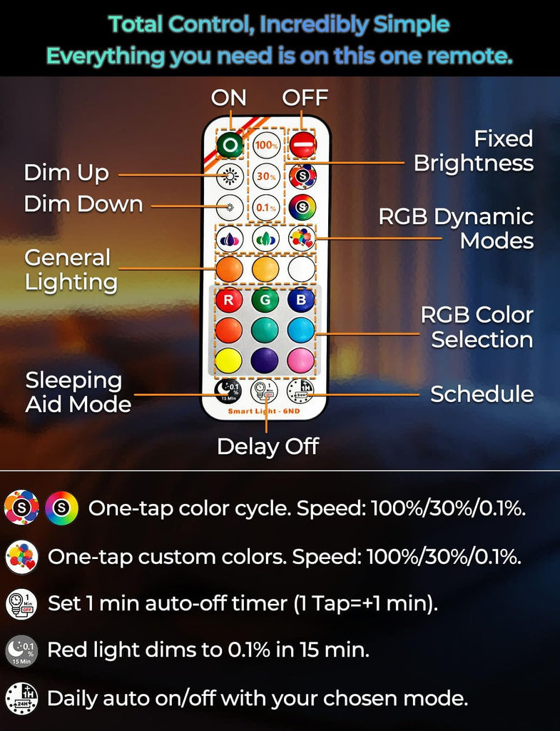 A15 LED Color Changing Light Bulb, E26, 5W (40W Equivalent), 500LM