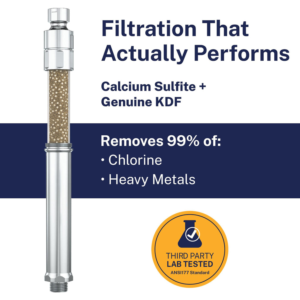 Metal Handheld Shower Head Filter Removes Chlorine & Chemicals