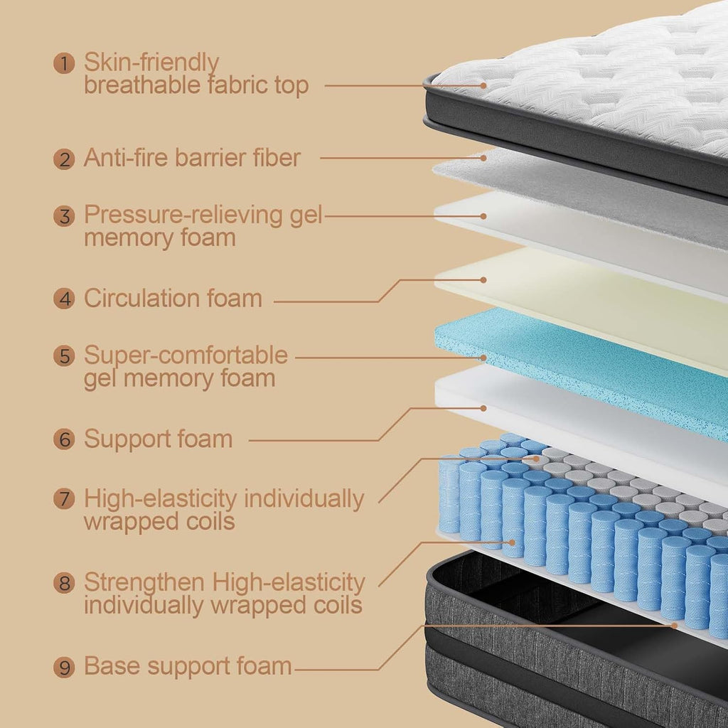 California King Size Mattress 12 Inch Hybrid Cal King Mattress in a Box with Memory Foam and Pocket Springs for