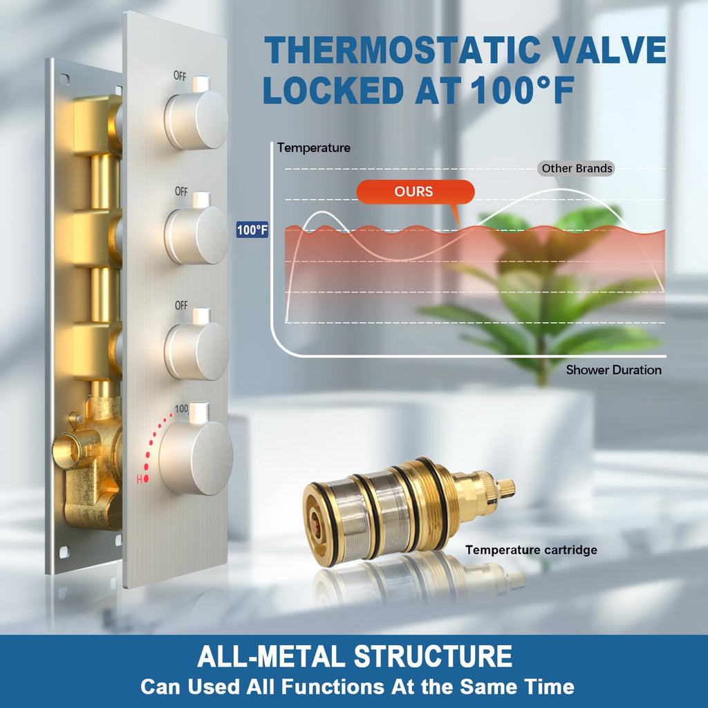 Thermostatic Dual Head Shower System, 16" + 6" Dual Rainfall Shower System (Can All Run Together & Volume Adjustable)