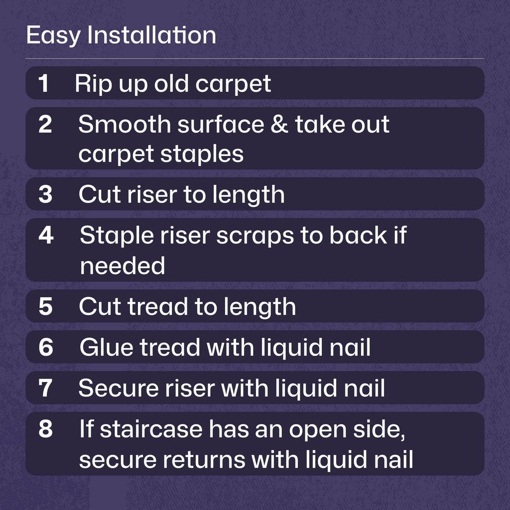 Stair Remodel/Stair Refinishing Kit, Includes 2 Stair Treads, 2 Risers, and 2 Returns - Real Wood Look and Texture
