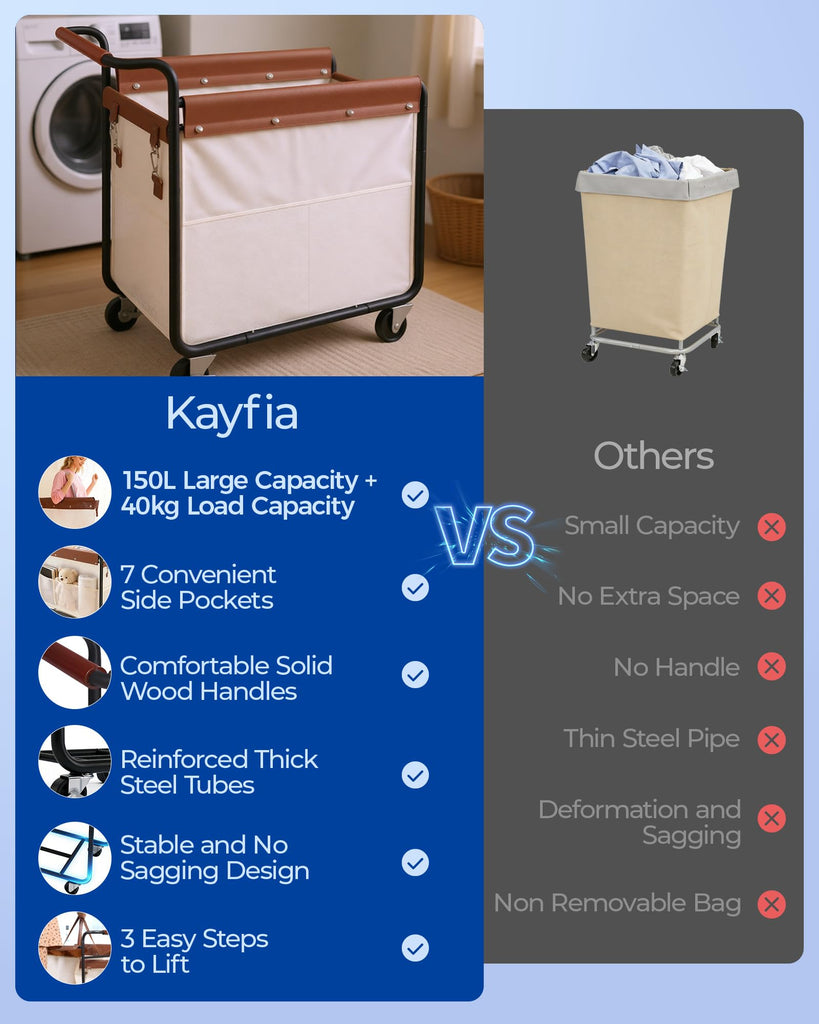 150L Rolling Laundry Hamper, Laundry Basket with Wheels, Beige