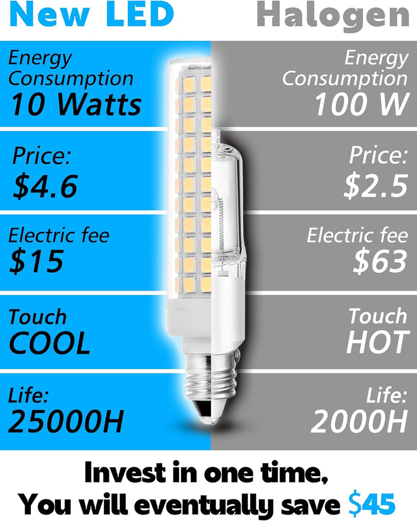 Dimmable JD E11 Led Bulb 10W, 100W Halogen Equivalent, 6000K Daylight White