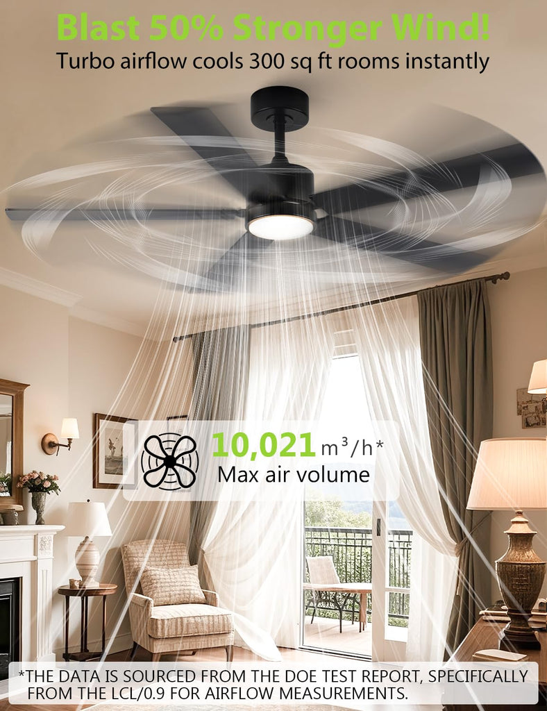 Black Ceiling Fans with Lights, 52 Inch Modern Ceiling Fan with Remote Outdoor Ceiling Fan, High CFM Ceiling Fans