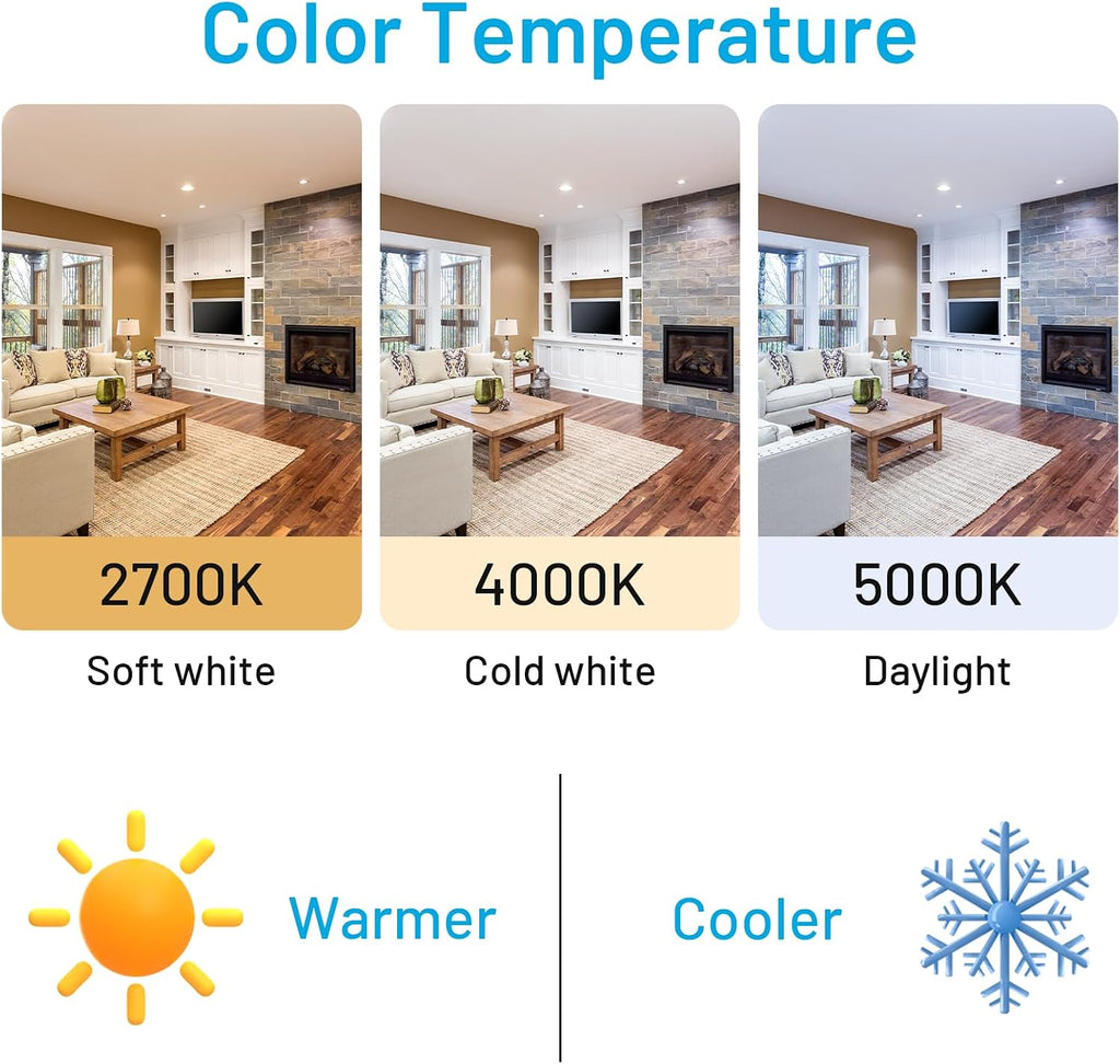 A21 LED Light Bulb, 150 Watt Equivalent LED Bulbs, 19W 5000K Daylight, 2300 Lumens, Non-Dimmable, E26 Base, Super