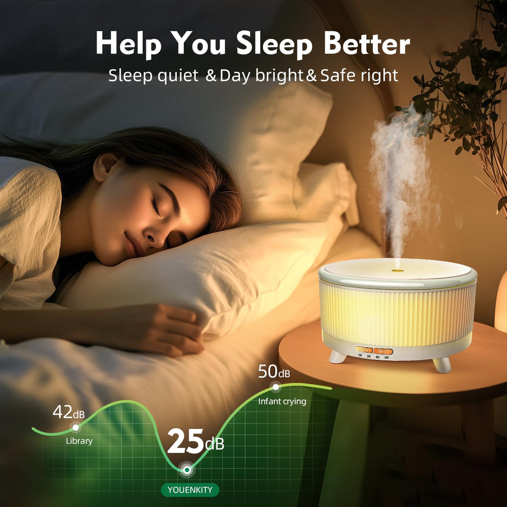 20-Hour Long-Lasting Aromatherapy, Essential Oil Diffuser