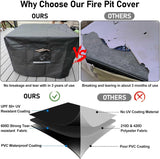 Fire Pit Cover Square Heavy Duty Fabric 100% Waterproof, Fits Outdoor for 29”,30 inch,31 inch,32 inch Fire Pit/Table Cover,Gas Fire Pit Cover (32”L x - Image 3