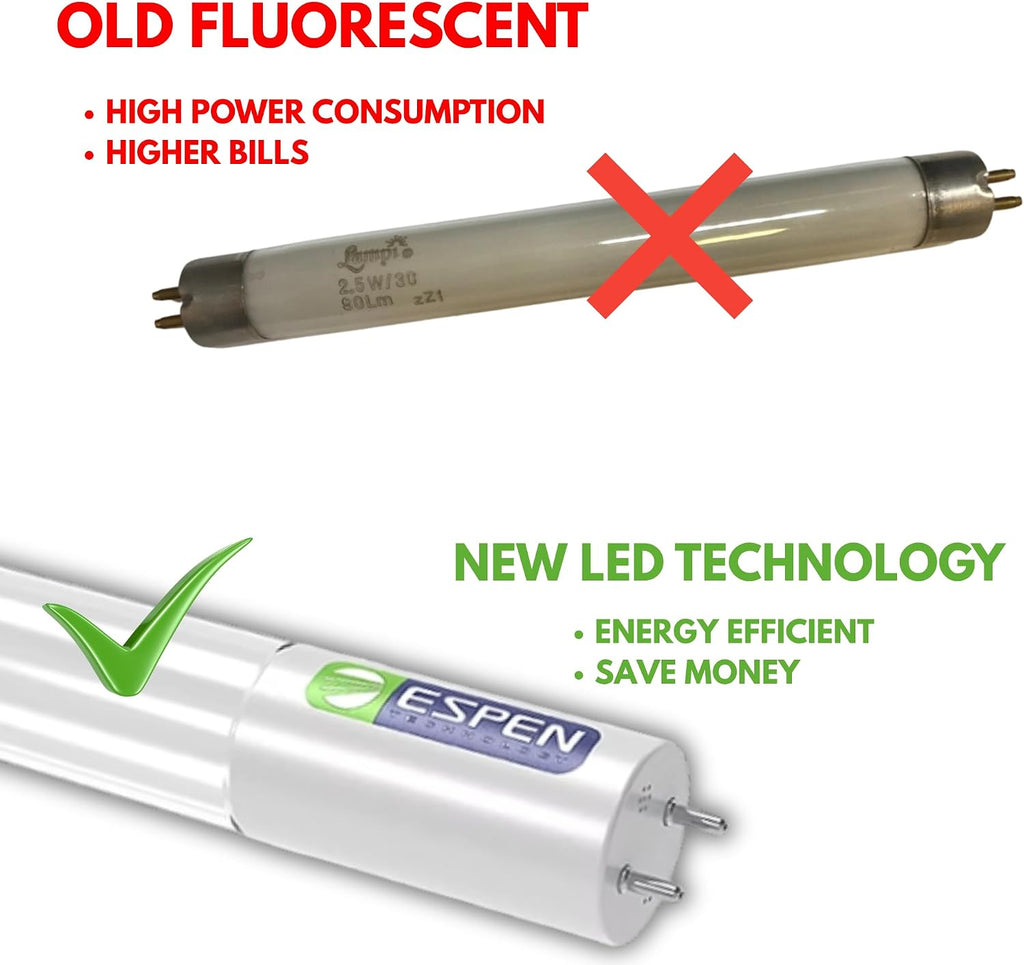 2FT T8 LED Tube Light 9W 1150 Lumens, Type B Ballast Bypass, Internal Driver, Double-End Powered, 3000K-5000K