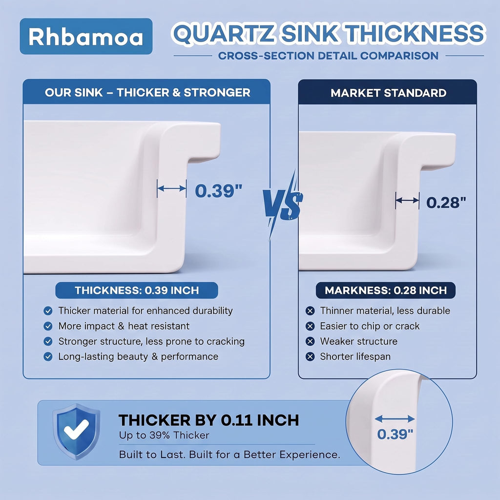 30 Inch White Undermount Kitchen Sink, White Granite Sink 30''x18''