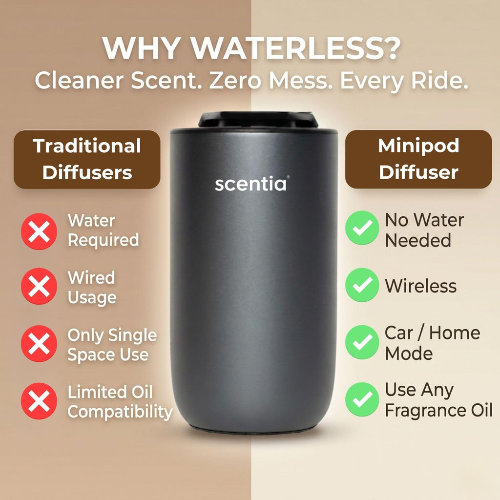 Waterless Essential Oil Portable Diffuser Starter Kit for Car & Home, Black, Oil Included