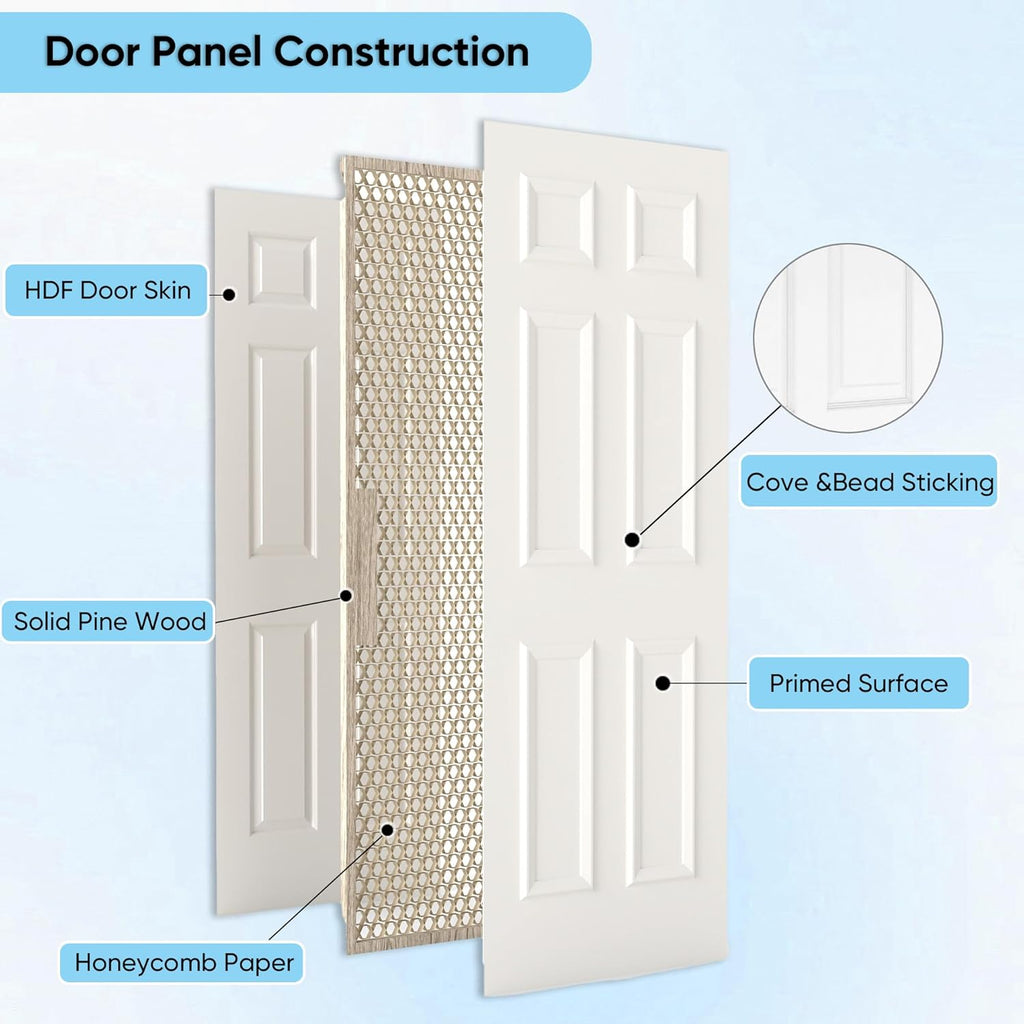 [DEMO] 24"x80" Raised 6-Panel Interior Door - Quantity Discount Preview