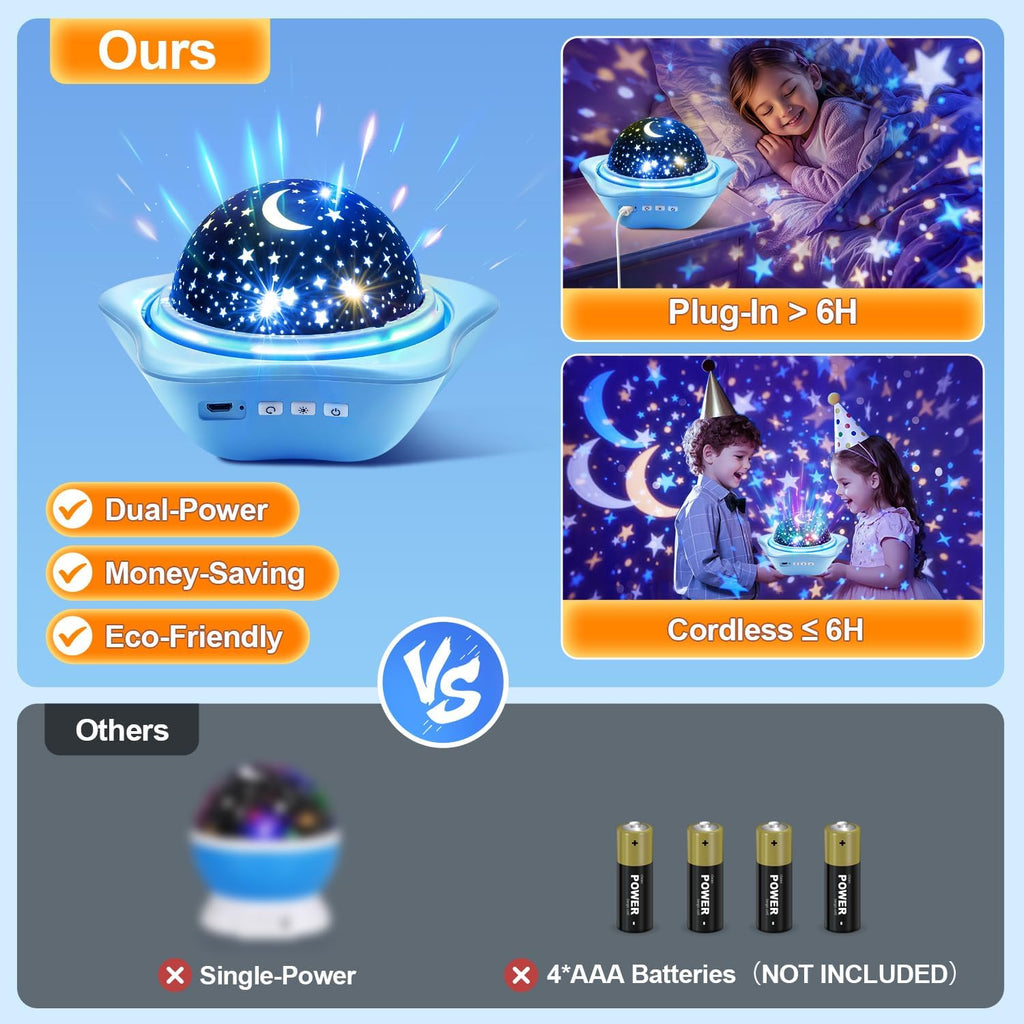 Night Light for Kids Night Light Projector, Baby Night Lights, Star Projector Galaxy Light Star Lights, Glow in The