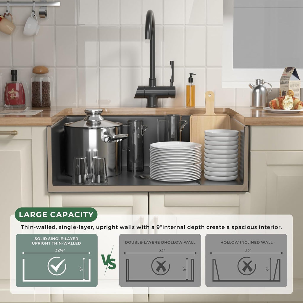 Matte Black Farmhouse Sink 33 Inch Fireclay Apron Front Kitchen Sink | 33"Wx18"Dx10"H Farm Sink Heavy Duty Fireclay