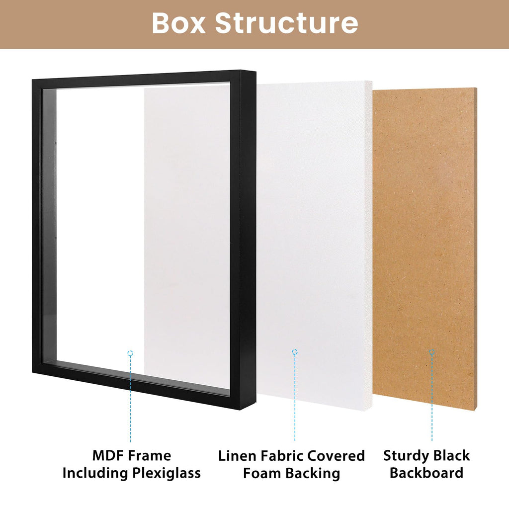 Large 16x20 Shadow Box Frame with Soft Linen Back - Memory Display Case, Shatterproof Plexiglass, 12 Push Pins