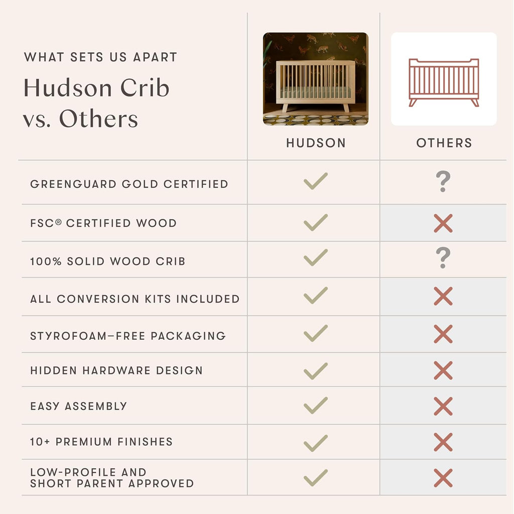 Hudson 3-in-1 Convertible Baby Crib ,Washed Natural | GREENGUARD Gold Certified Wooden Crib - Converts to Toddler Bed