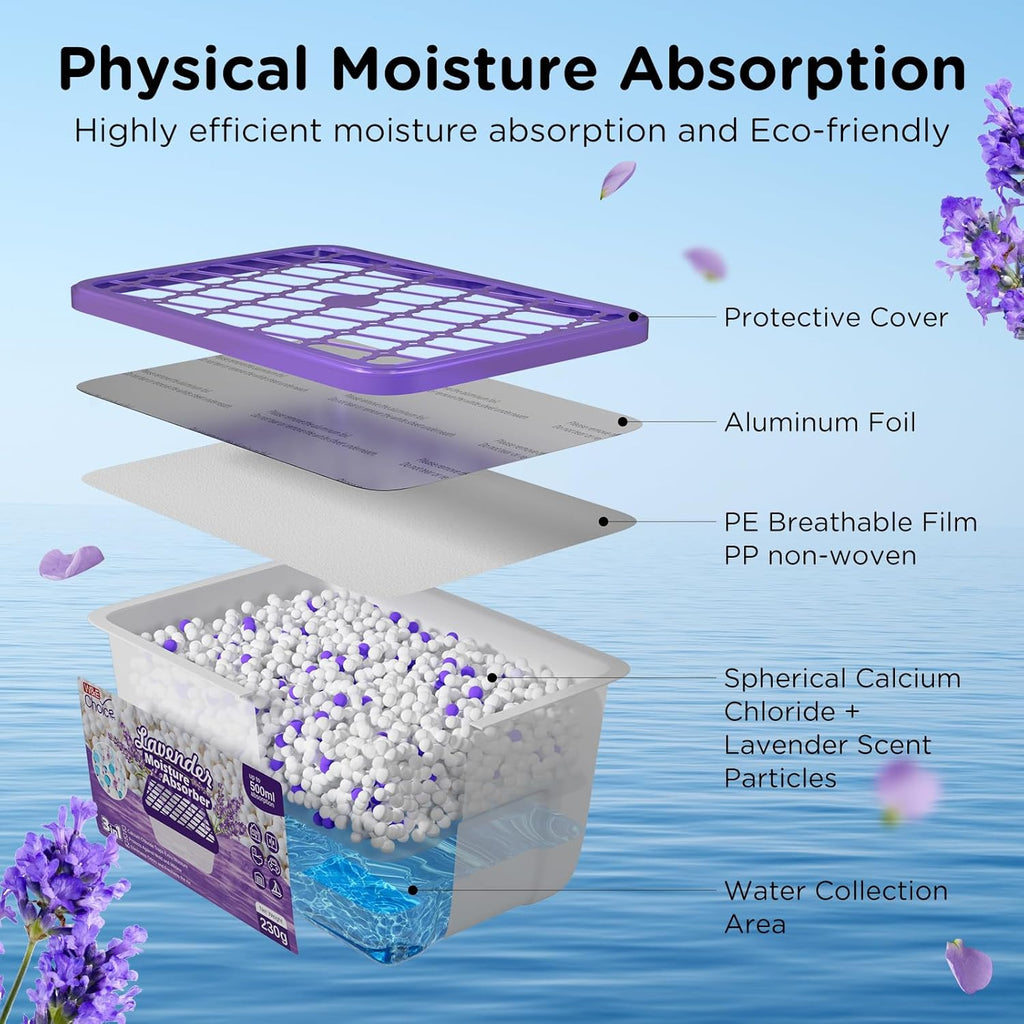 Moisture Absorbers with Lavender Scent, Portable Dehumidifier for Closet & Bathrooms, Kitchen