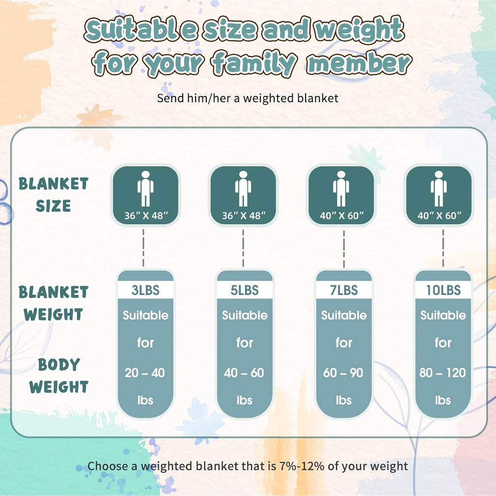 Teal Weighted Blanket 7lbs, 40"x60", Cooling Minky Heavy Throw Blanket for 60-90lbs, Soft Winter Thick Big Blankets