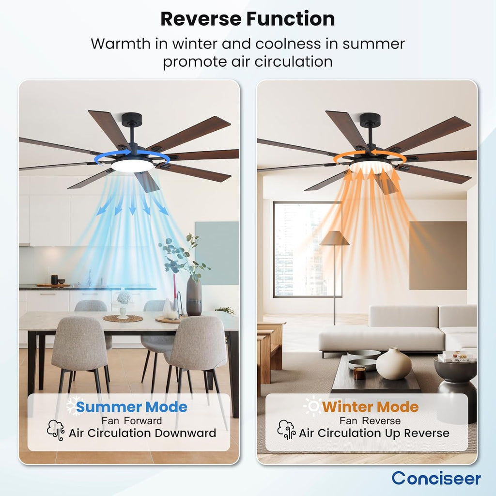 72 Inch Ceiling Fans with Lights and Remote, Dual Color 8 Blades