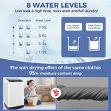 Portable Washing Machine 20Lbs Portable Washer Machine with Drain Pump, 2.8 Cu.ft Washer and Dryer Combo with 10