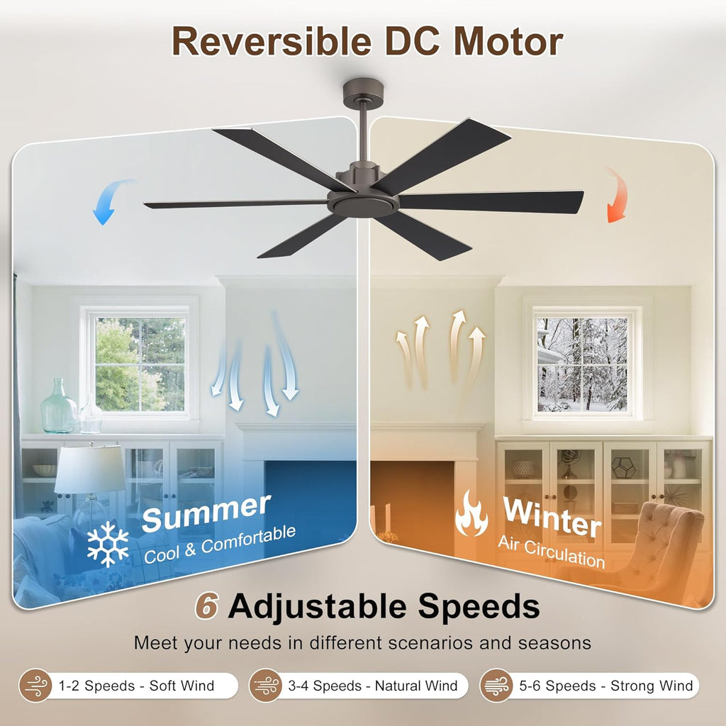 60 Inch Ceiling Fan without Light - 6 Plywood Blades, 6-Speed Reversible DC Motor