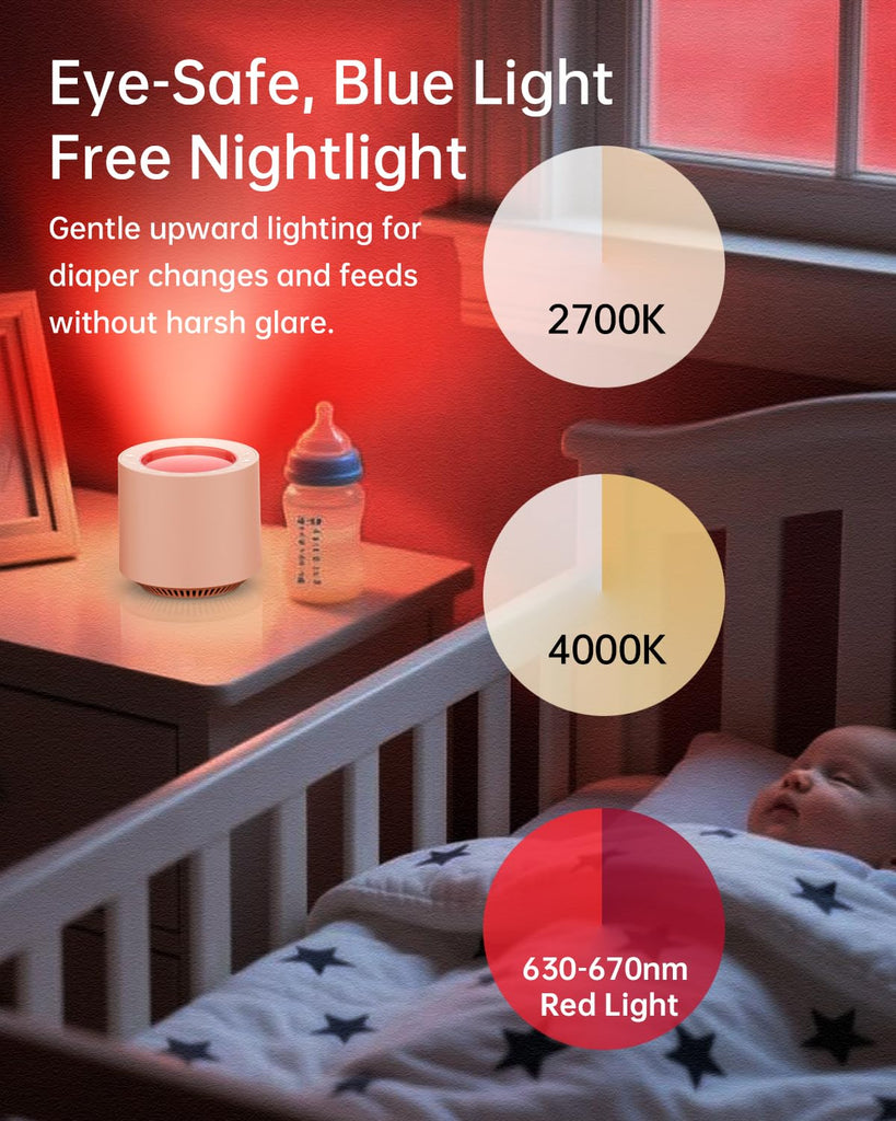 Dimmable Nursery Night Light: Red Light Therapy Sleep Sound Machine with 38 Sounds & Calming Womb Soother Memory Function