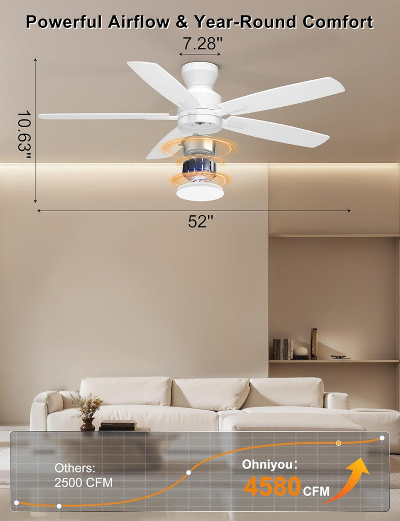 52'' Ceiling Fan with Lights: Smart Fan with remote & APP Control - Low Profile Ceiling Fan with Quiet Performance