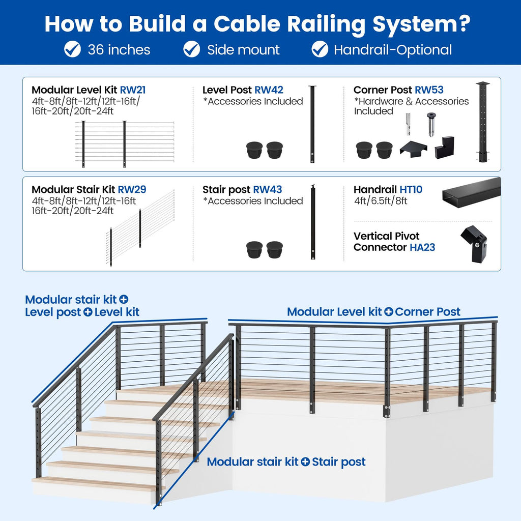 16-20ft Side Mount Modular Cable Railing Kit for Decks 36 Inch RW21