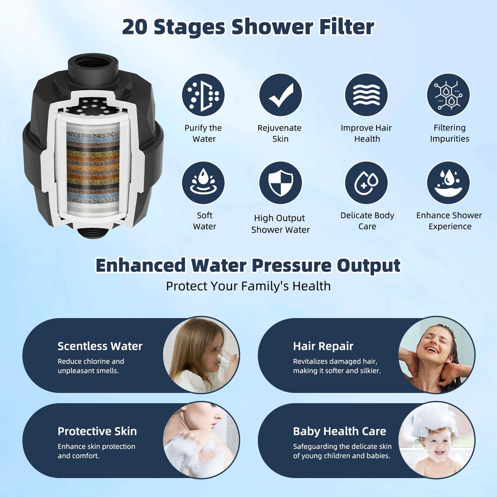 All Metal 10'' Filtered Rainfall Shower Head Combo, High Pressure Handheld Shower Wand, 12'' Adjustable Extension