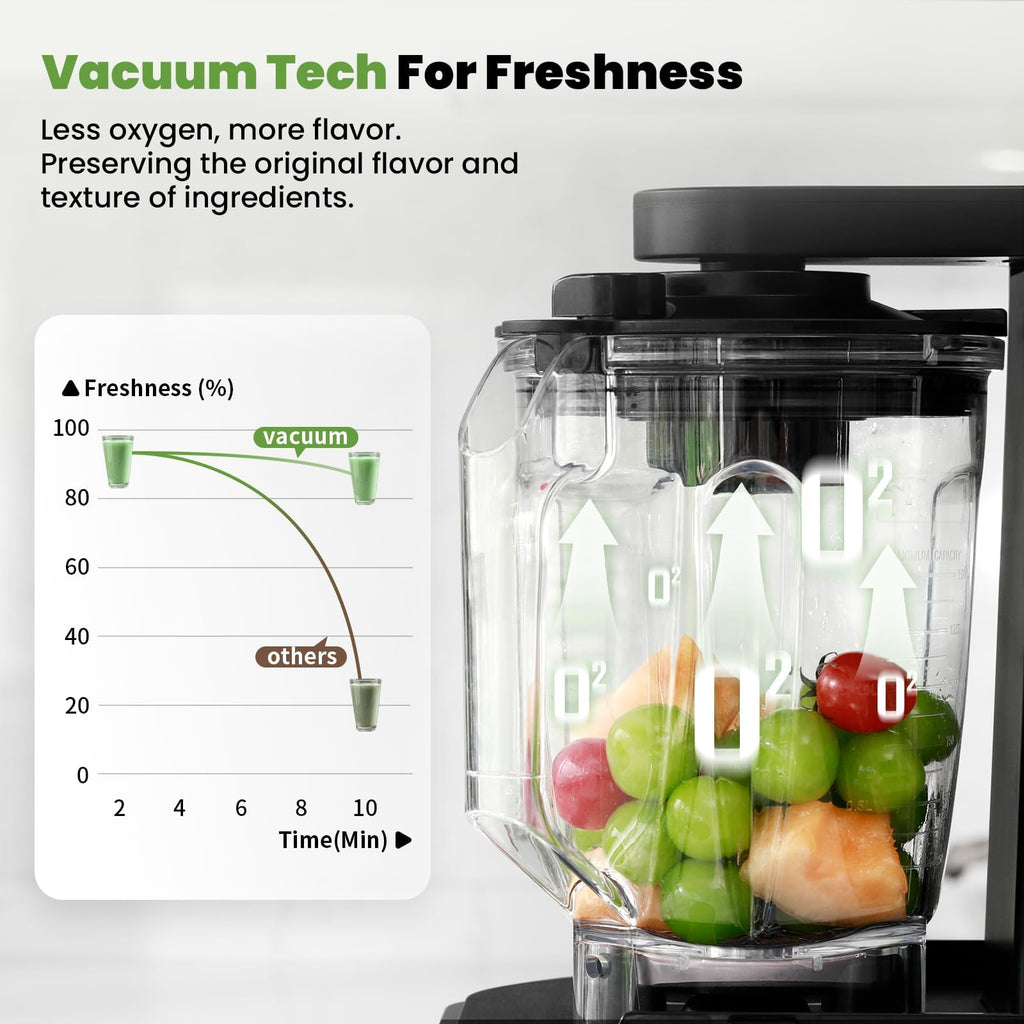 Vacuum Blender, 1500W Commercial Blender for Less Foam, Professional-Grade Quiet Shield, Kitchen Timer, 9 Speeds, 6