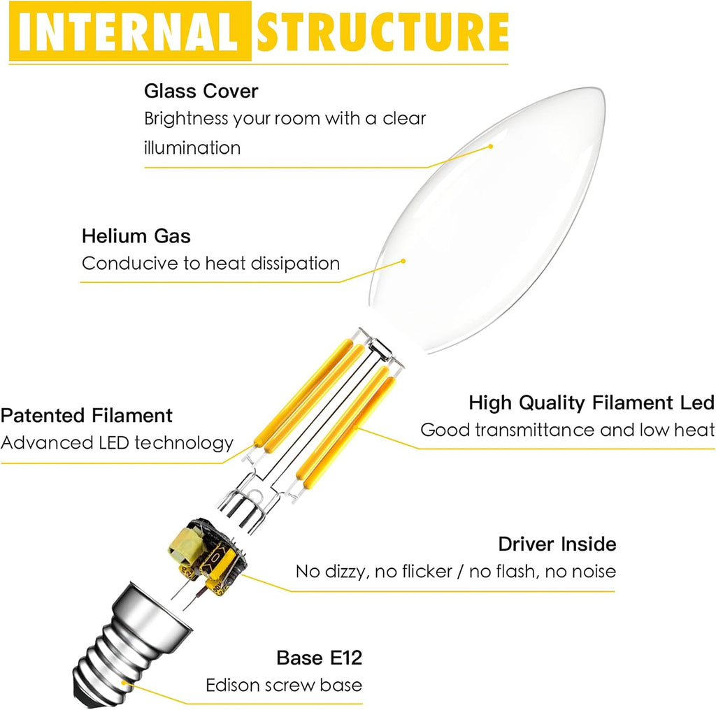 Dimmable E12 LED Candelabra Light Bulbs 4W,2700K Warm White,400LM