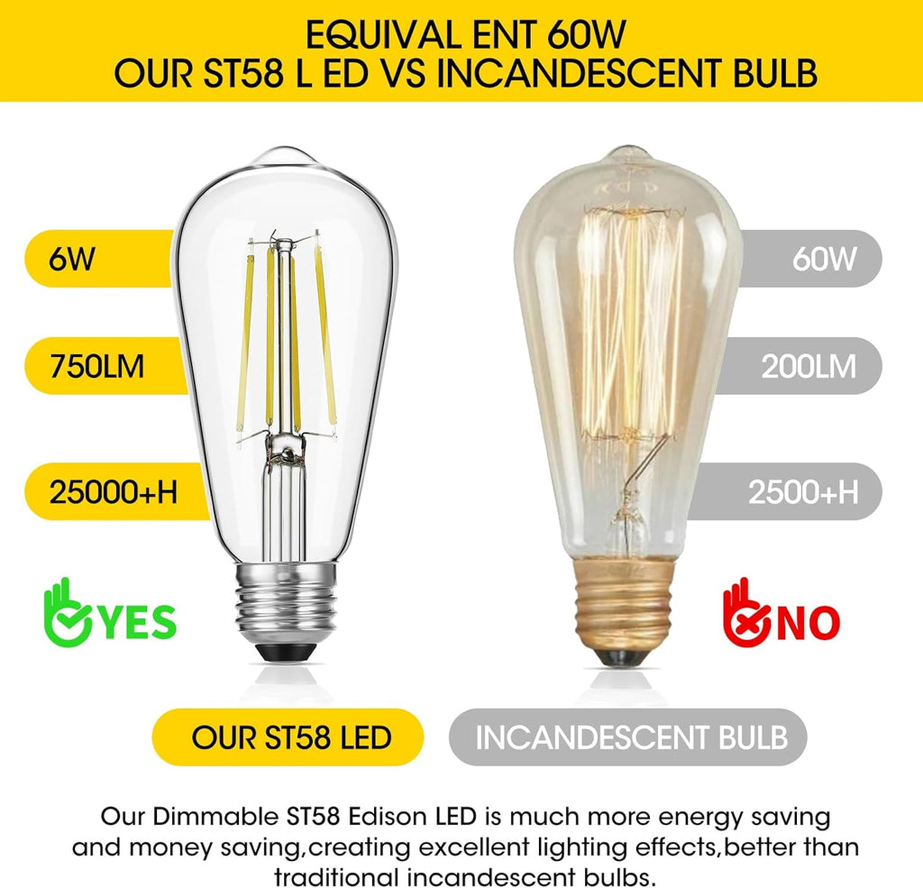 ST19 Vintage LED Edison Bulbs, 60W Eq, Dimmable, Daylight 5000K, 4-Pack