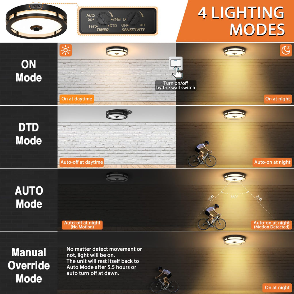 Outdoor Motion Sensor LED Ceiling Light, Dusk to Dawn, 12", 2 Pack